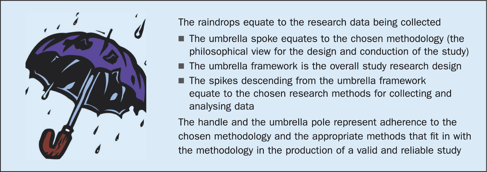 frameworks for critiquing research articles