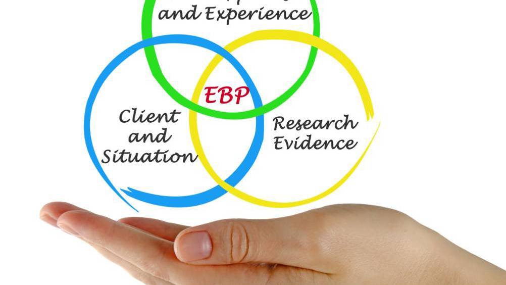 ebp nursing research topics